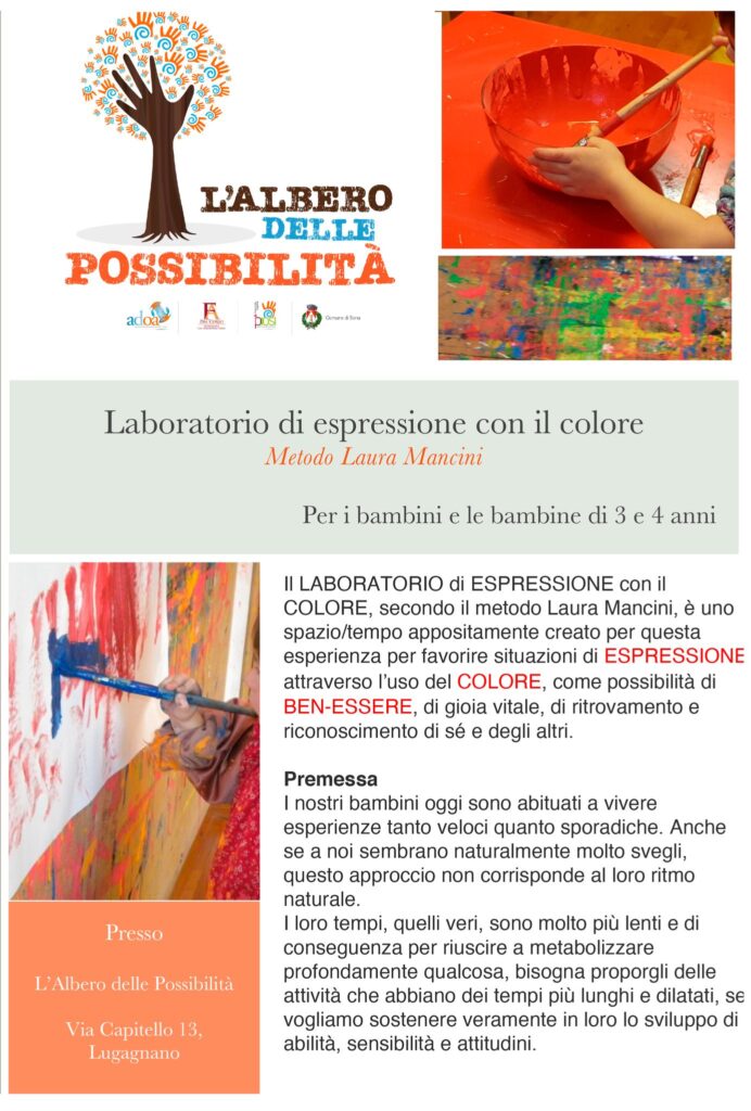 Laboratorio di Espressione con il Colore metodo Laura Mancini Percorso