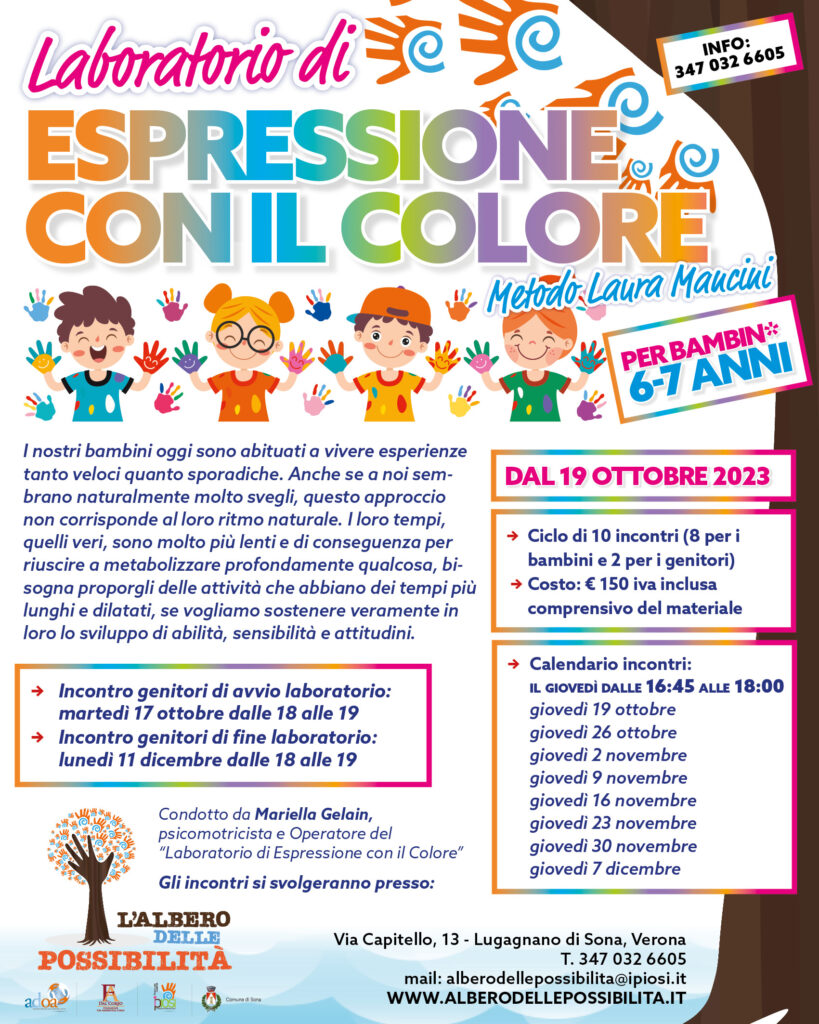Albero delle possibilità lab colore