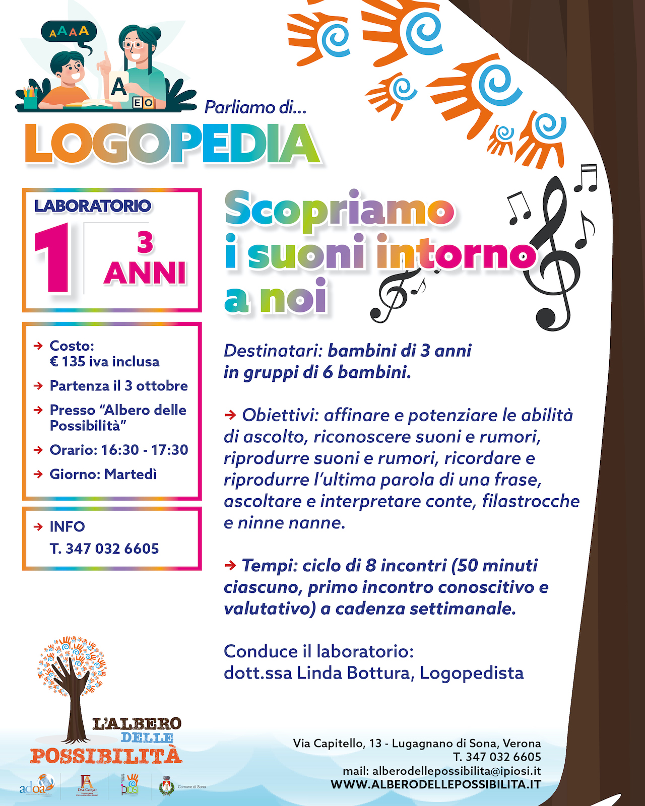 Albero delle possibilità logopedia