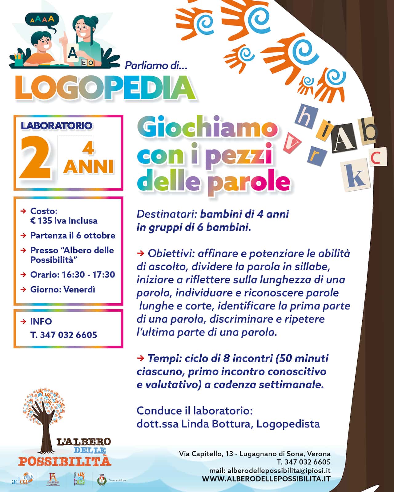 Albero delle possibilità logopedia