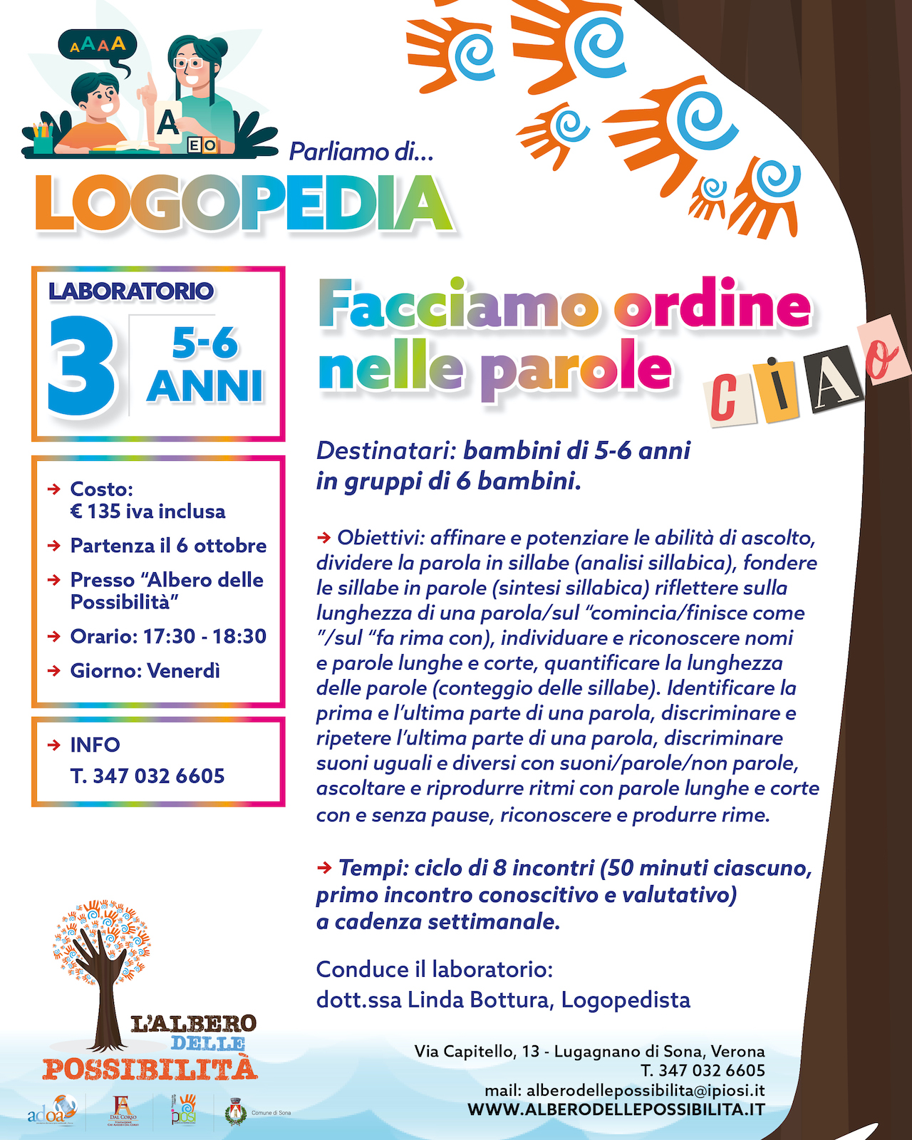 Albero delle possibilità logopedia