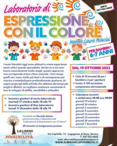 C'è un posto speciale tra i rami dell'albero delle possibilità: