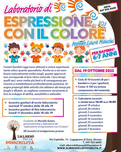 C'è un posto speciale tra i rami dell'albero delle possibilità: