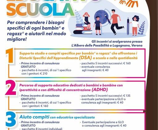 “Dimmi e io dimentico, mostrami e io ricordo, coinvolgimi e