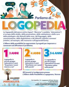 Sull'Albero delle Possibilità è cresciuto un nuovo ramo dove bambini