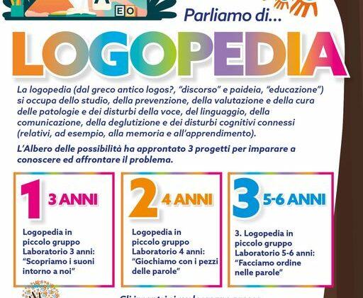 Sull'Albero delle Possibilità è cresciuto un nuovo ramo dove bambini
