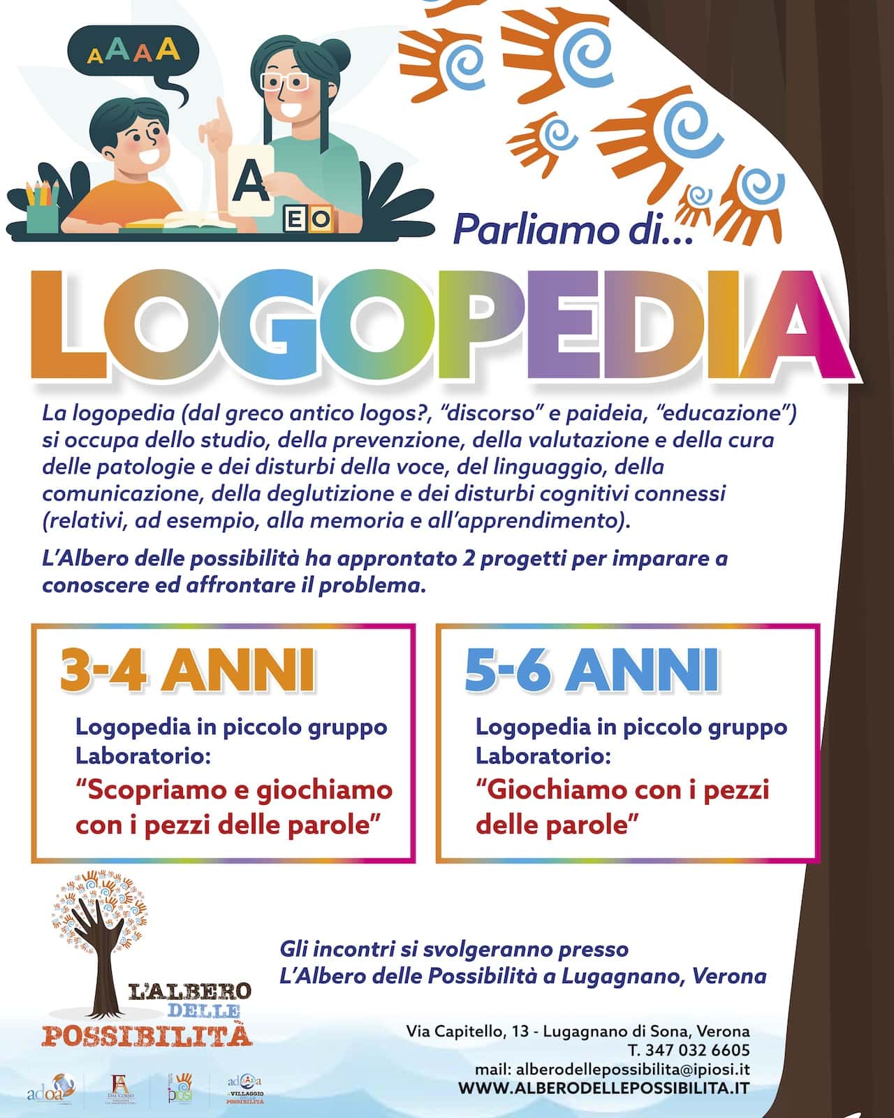 Albero delle possibilità logopedia