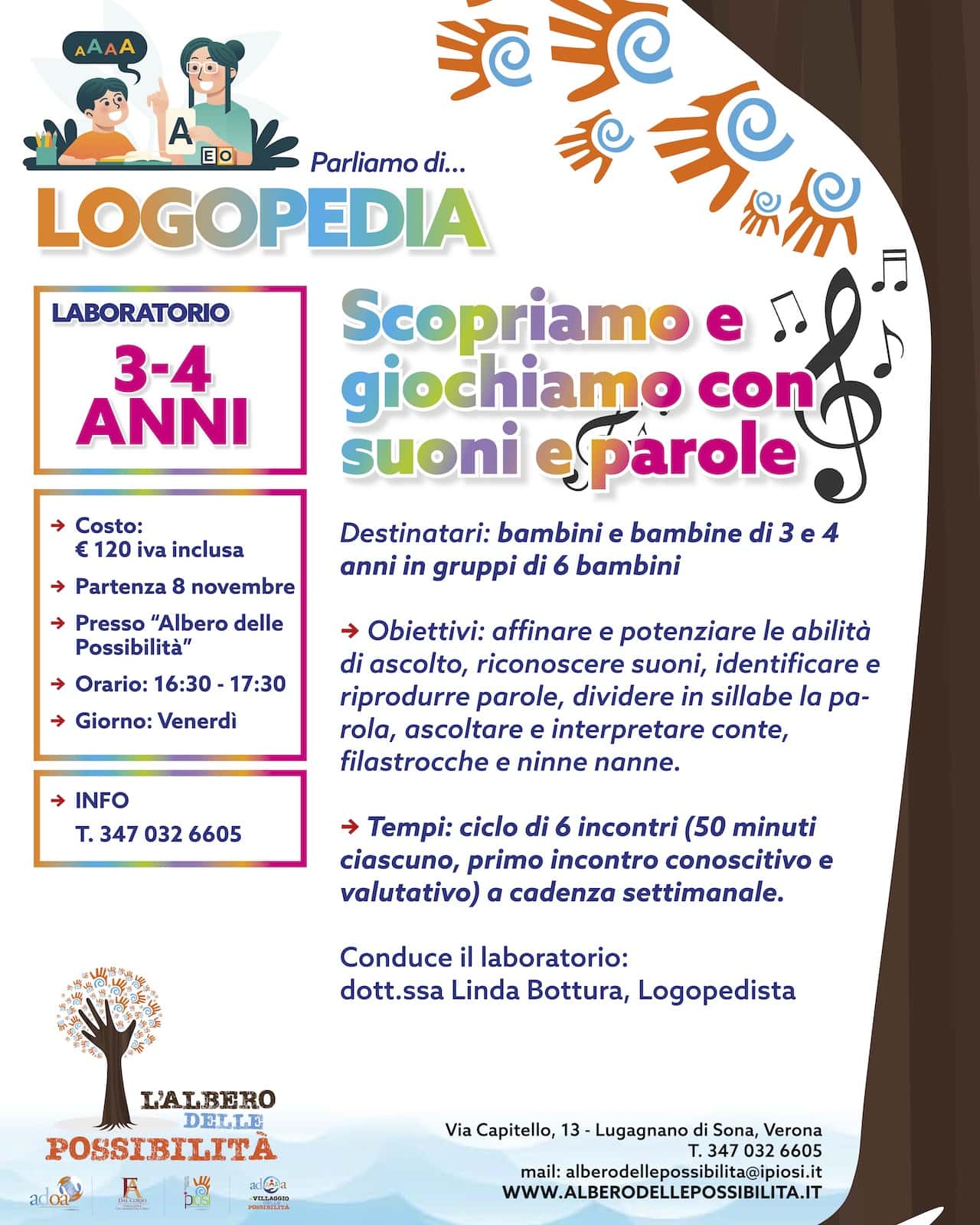 Albero delle possibilità logopedia
