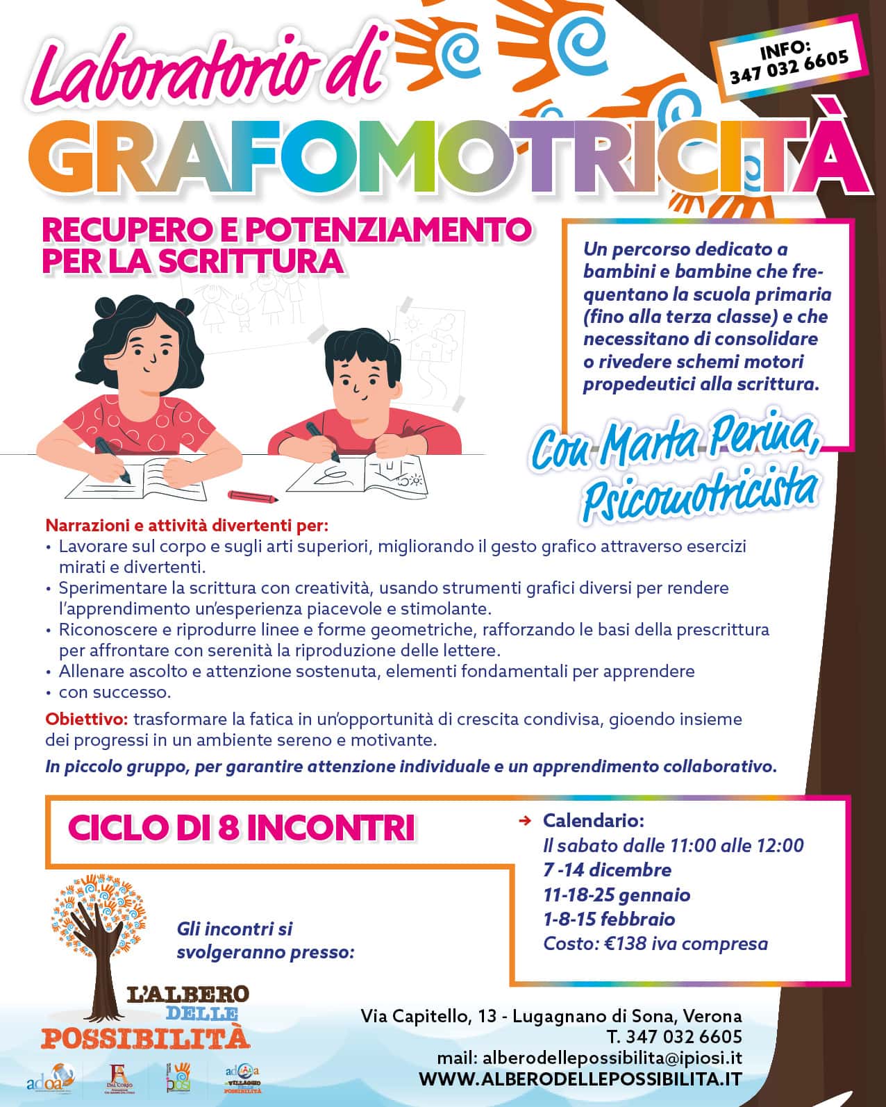 Albero delle possibilità ilaboratorio di Grafomotricità
