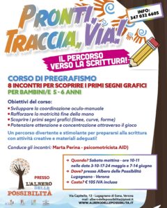 Pronti, Traccia, Via! – Il percorso verso la scrittura!