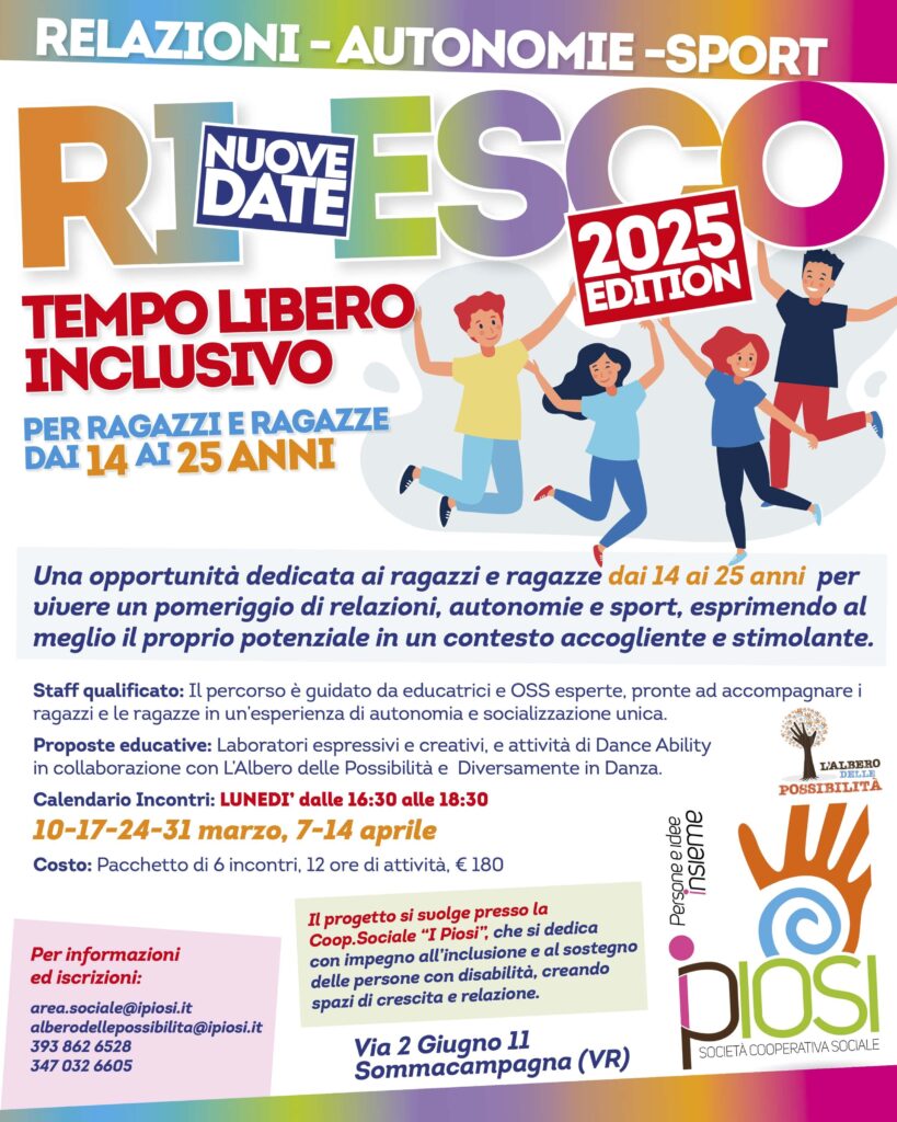 Albero delle possibilità RI ESCO