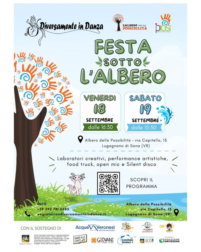 Cosa facciamo nel week end? per le serate del